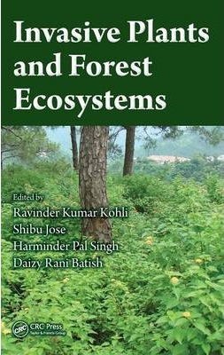 Invasive Plants and Forest Ecosystems