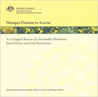 Nitrogen Fixation in Acacias: an Untapped Resource for Sustainable Plantations, Farm Forestry and Land Reclamation