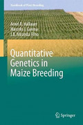 HANDBOOK OF PLANT BREEDING : QUANTITATIVE GENETICS IN MAIZE BREEDING